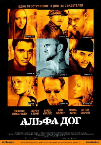 Альфа Дог