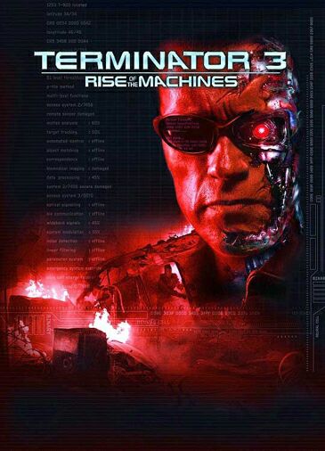 Терминатор 3: Восстание машин