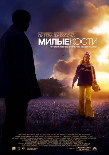 Милые кости