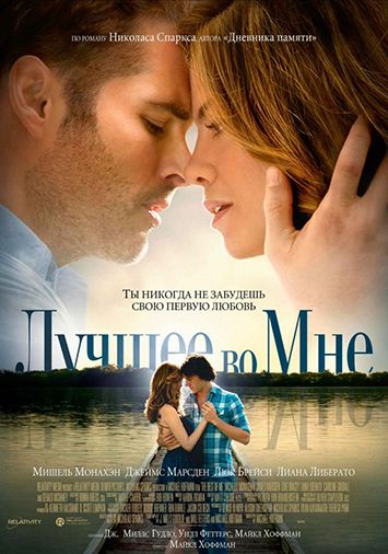 Лучшее во мне