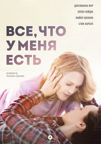Все, что у меня есть